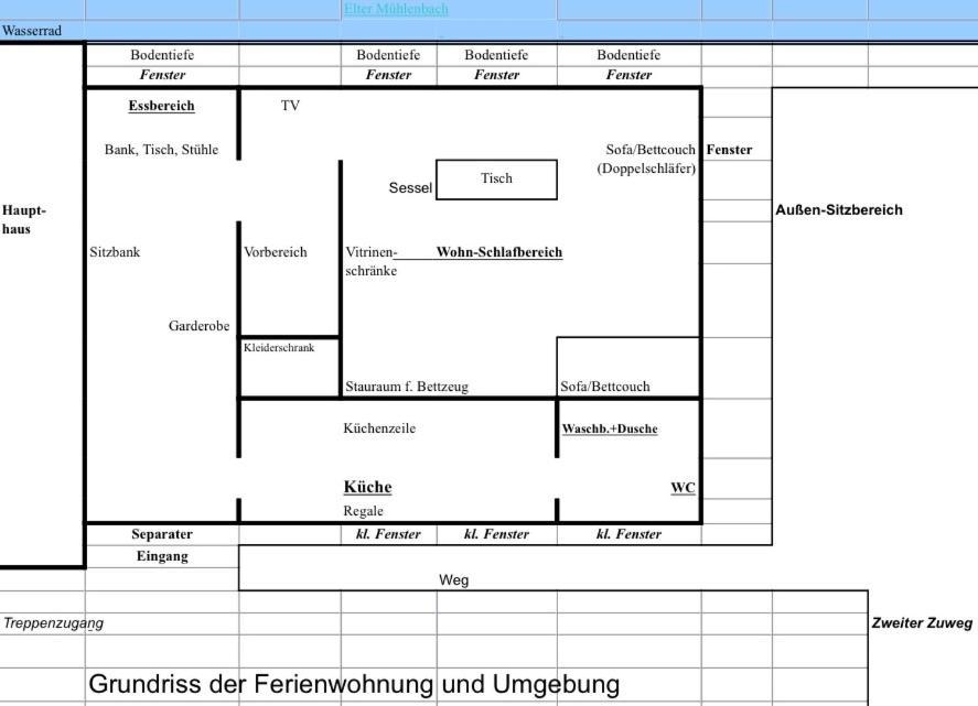 Wassermuehle Rheine Luaran gambar